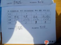 9-21黄山龙舟邀请赛 各参赛队伍和试水成绩