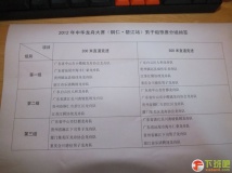 2012中华龙舟大赛（铜仁碧江站）男子组预赛分组抽签结果