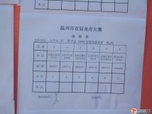 8-16温州首届龙舟竞标赛 成绩公布图片