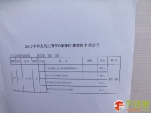 预赛复赛成绩公告 240米和540米 2012中华龙舟大赛铜仁站