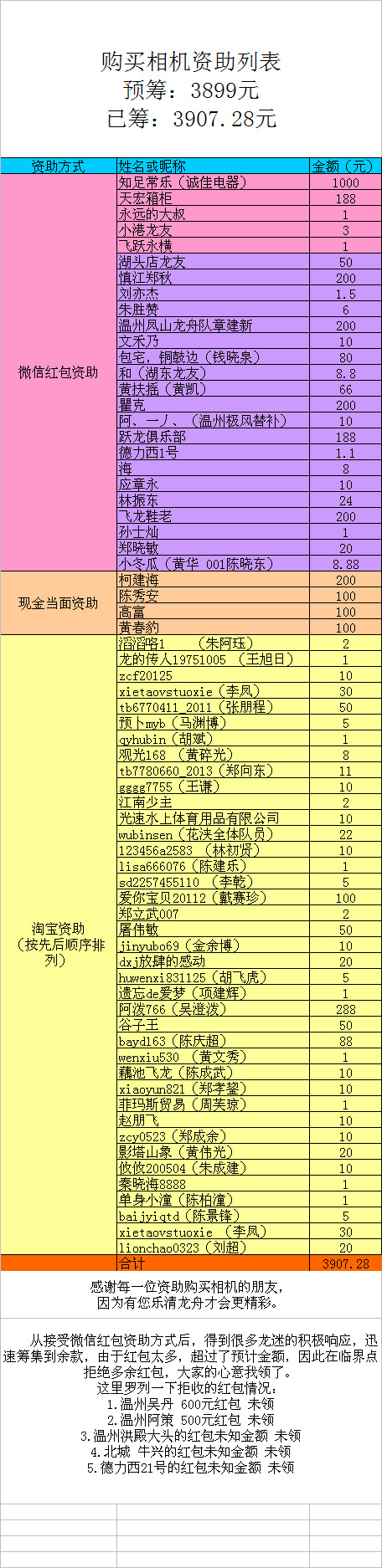 QQ鍥剧墖20150518161320_png_thumb.jpg